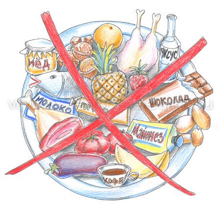 Атопический дерматит