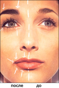 Контурный макияж - после и до применения контурного макияжа