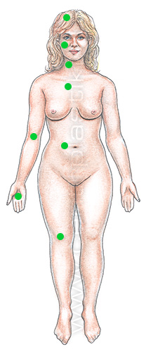 Плазмолифтинг